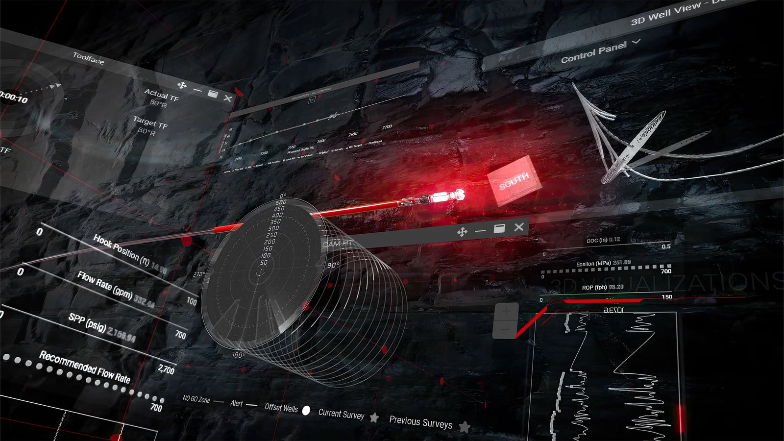 Bottomhole assembly with overlaid data elements around.