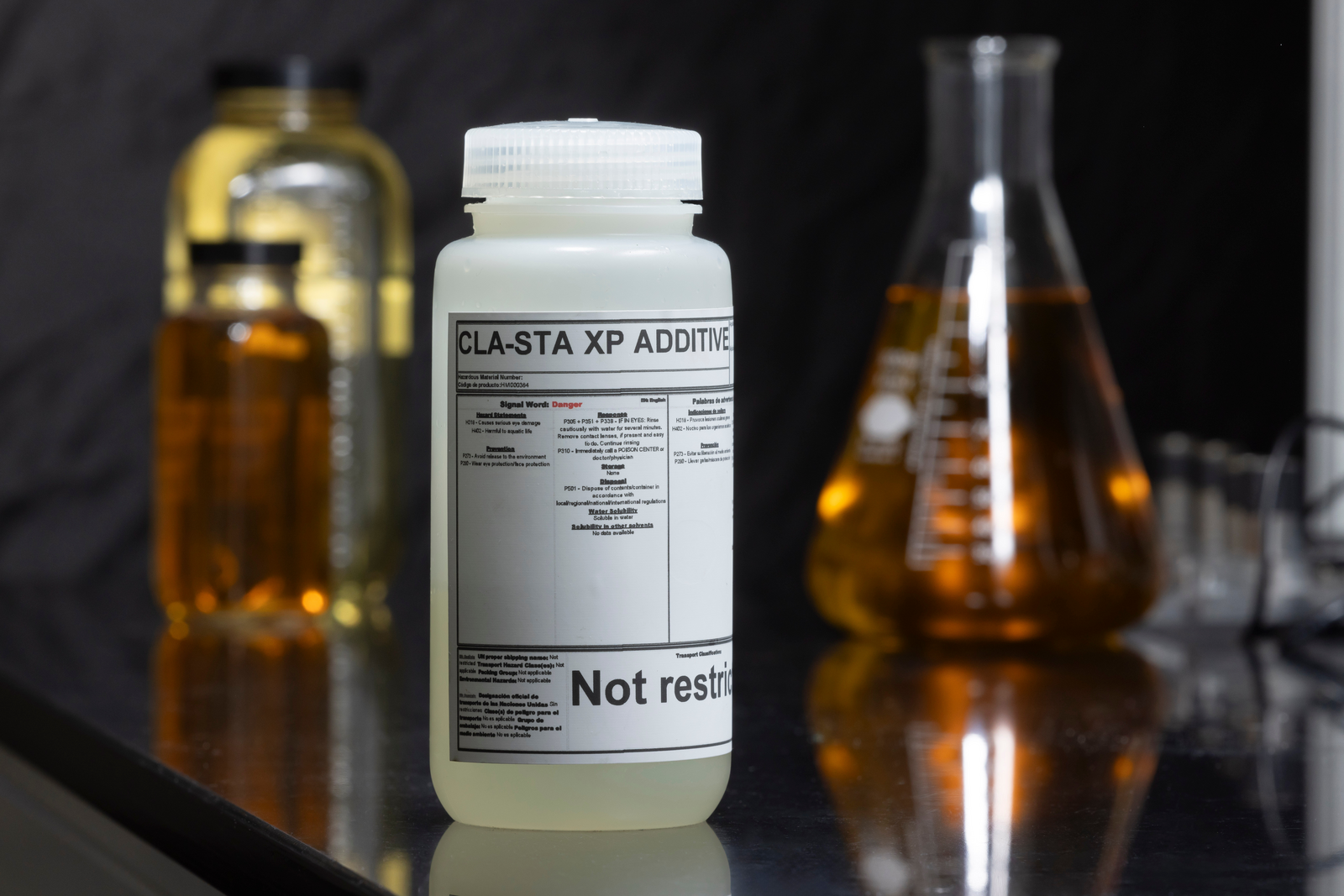 Cla-Sta® clay damage control additives